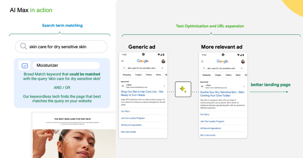 AI Max for Search campaigns